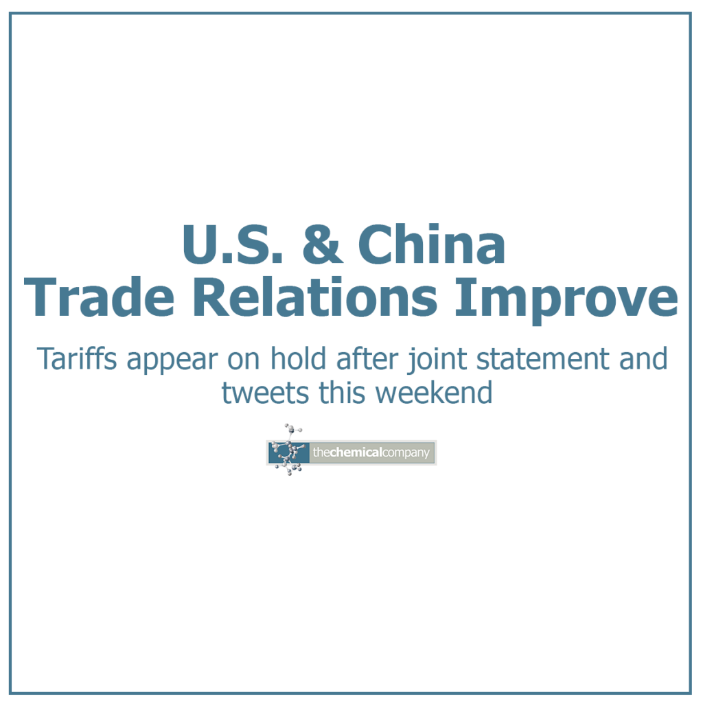 US and China trade relations - The Chemical Company | Chemical Distributor