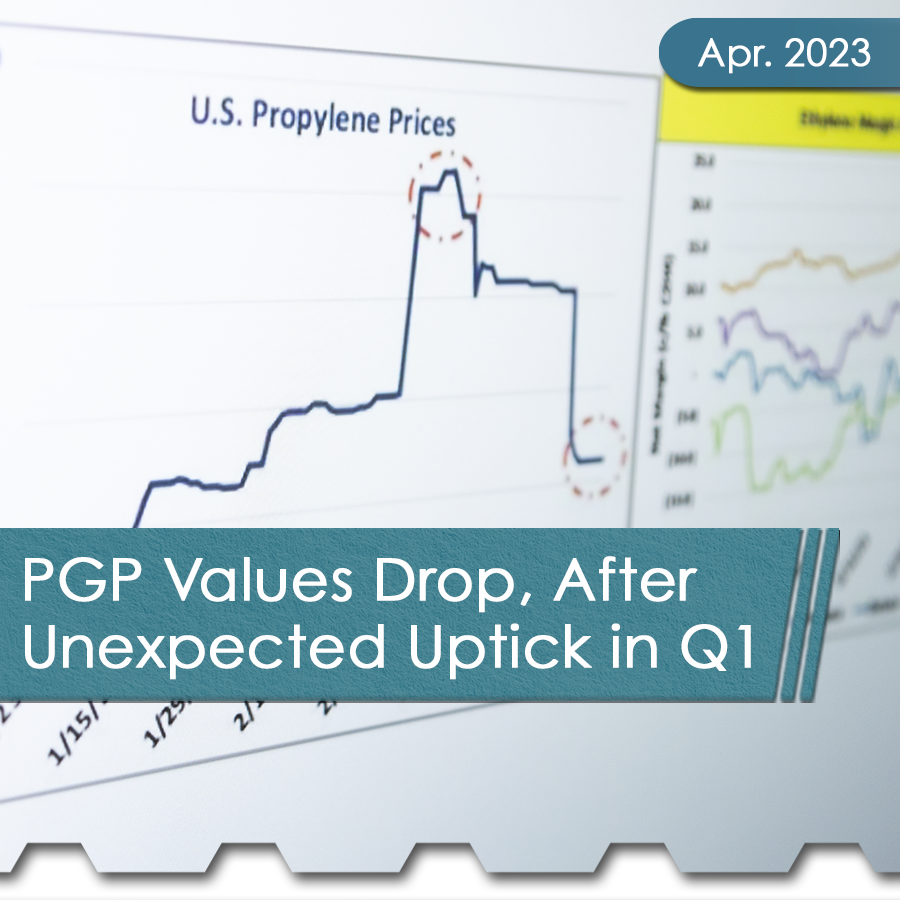 PGP Values Drop Square - The Chemical Company
